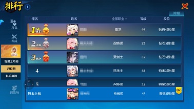 耀世格斗竞技场怎么玩