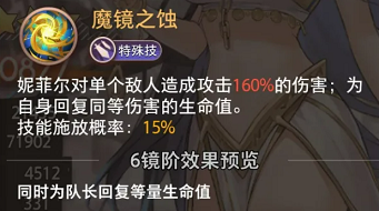 梦的第七章妮菲尔角色解析