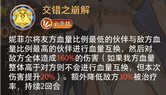 梦的第七章妮菲尔角色解析