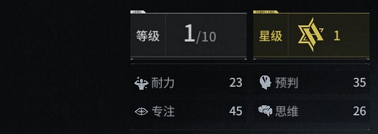亿万光年杜尔曼角色强度