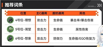 卡厄思梦境新手开荒攻略