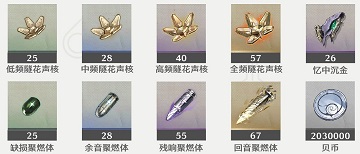 潮露西值得抽吗