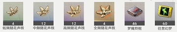 潮露西值得抽吗