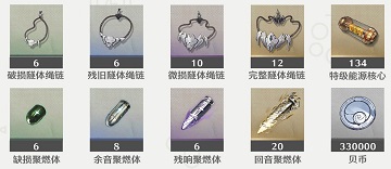 潮露西值得抽吗
