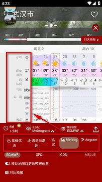 windy气象软件