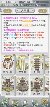 不一样的修仙宗门2破解版