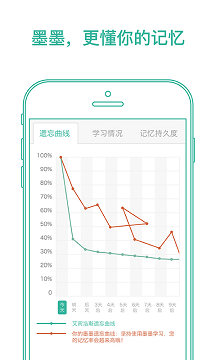 墨墨背单词