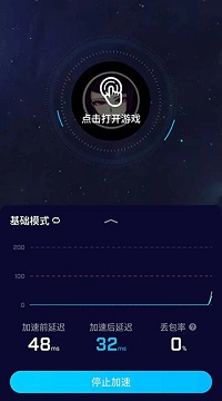 biubiu加速器免费版