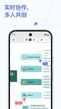 xmind思维导图免费版