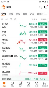 富途牛牛