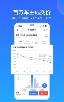 易车app
