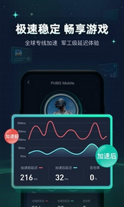 奇游加速器手机版
