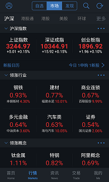 通达信官网版