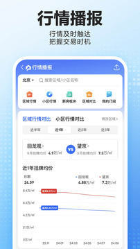 贝壳app