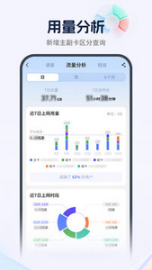 电信app