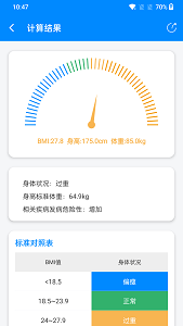 体重指数bmi计算