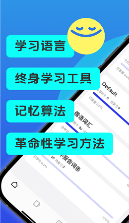 anki