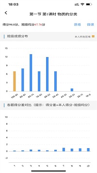 新教育智能平台