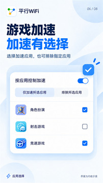 平行wifi
