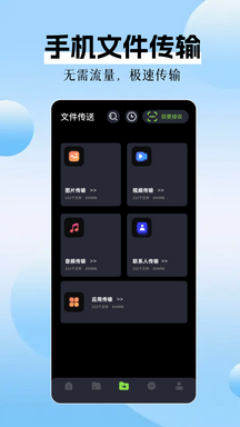 数据克隆app